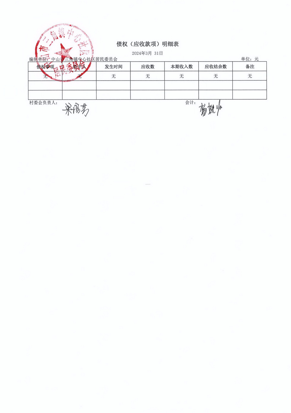 中心社區(qū)2024年3月財務(wù)公開_頁面_8.jpg