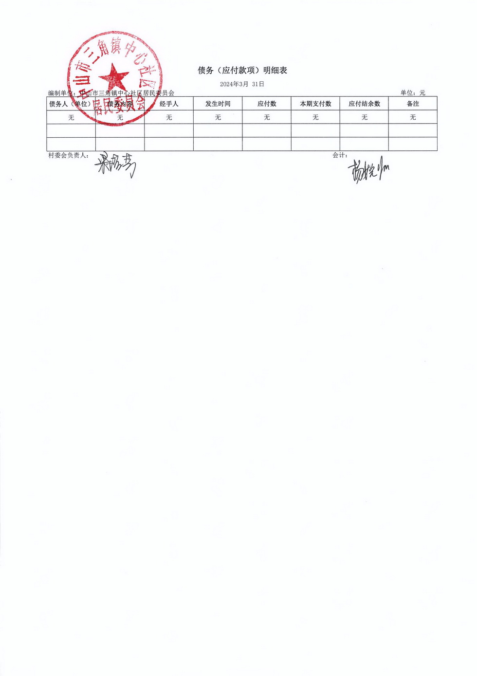 中心社區(qū)2024年3月財務(wù)公開_頁面_9.jpg