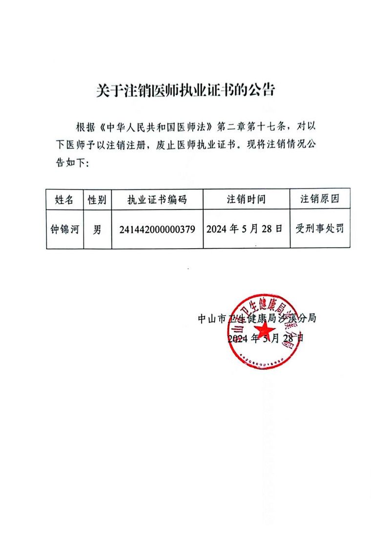 關(guān)于注銷醫(yī)師執(zhí)業(yè)證書的公告.jpg