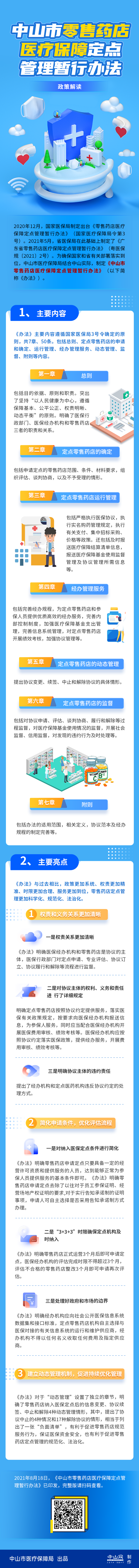 《關(guān)于延長中山市零售藥店醫(yī)療保障定點管理暫行辦法有效期》圖解.png