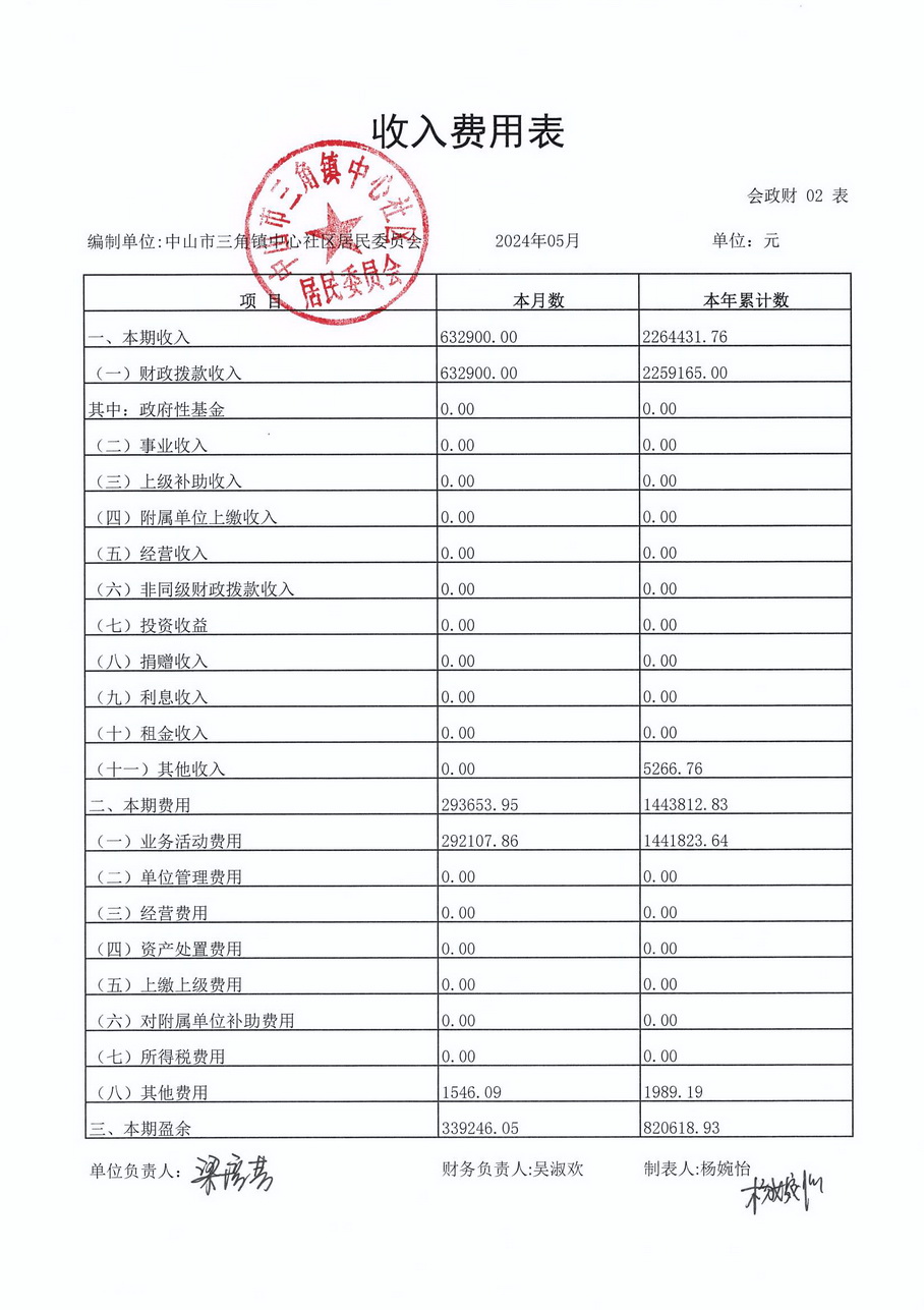 中心社區(qū)2024年5月財(cái)務(wù)公開_頁(yè)面_5.jpg