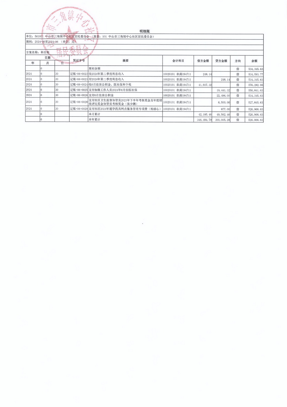中心社區(qū)2024年6月財(cái)務(wù)公開(kāi)_頁(yè)面_6.jpg