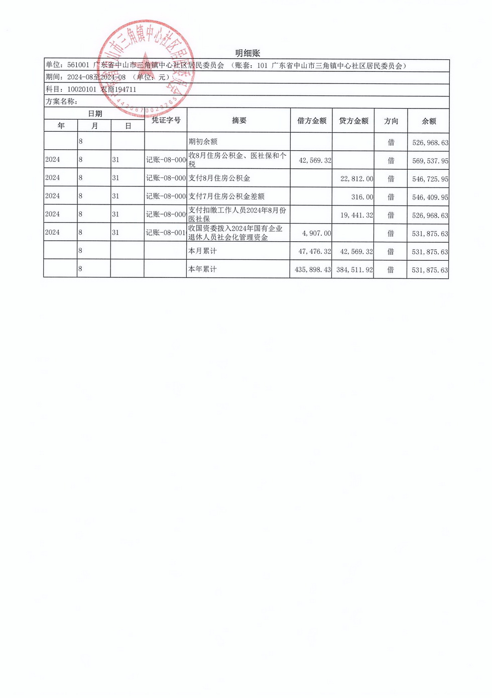 中心社區(qū)2024年8月財務(wù)公開_頁面_6.jpg