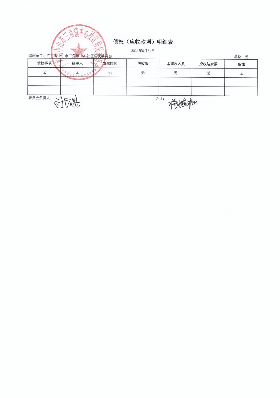 中心社區(qū)2024年8月財務(wù)公開_頁面_7.jpg