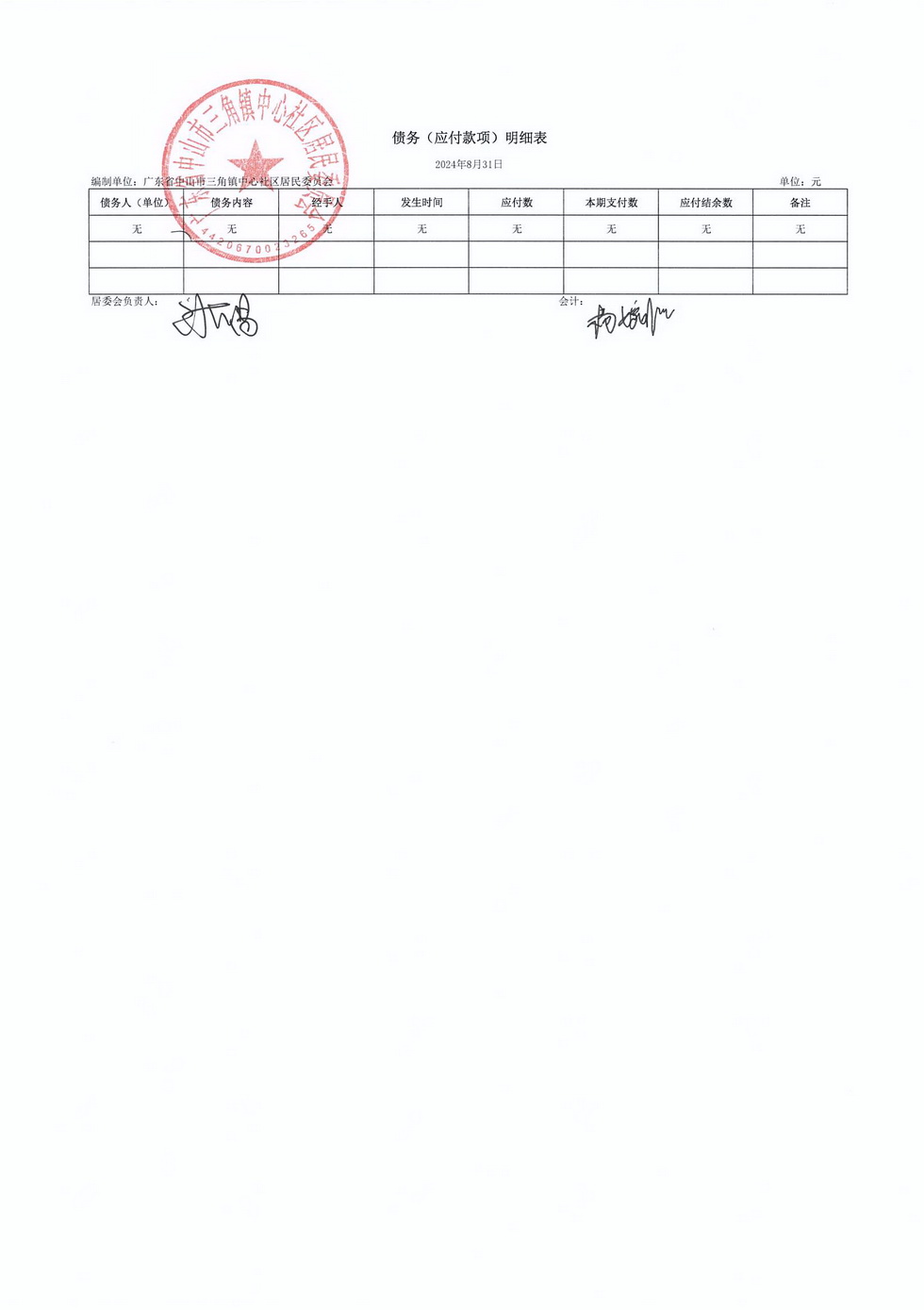 中心社區(qū)2024年8月財務(wù)公開_頁面_8.jpg
