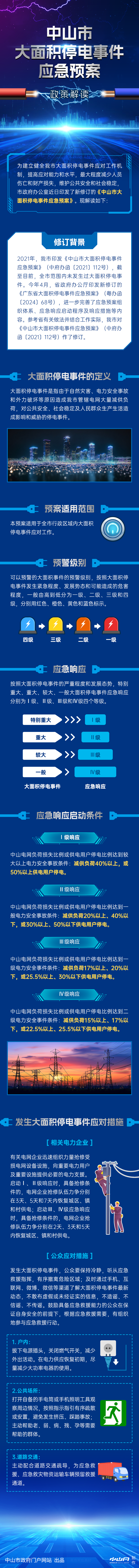 《中山市大面積停電事件應(yīng)急預(yù)案》.png