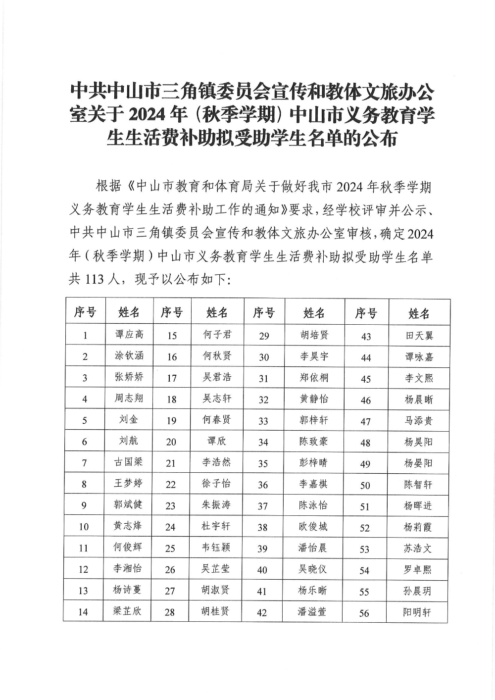 中共中山市三角鎮(zhèn)委員會(huì)宣傳和教體文旅辦公室關(guān)于2024年（秋季學(xué)期）中山市義務(wù)教育學(xué)生生活費(fèi)補(bǔ)助擬受助學(xué)生名單的公布_頁面_1.jpg