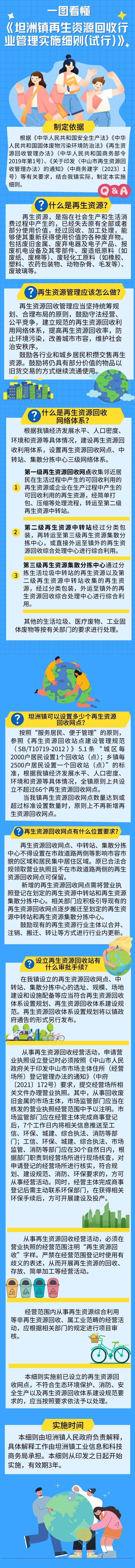 9.長圖解讀《坦洲鎮(zhèn)再生資源回收行業(yè)管理實施細則》20241010.jpg