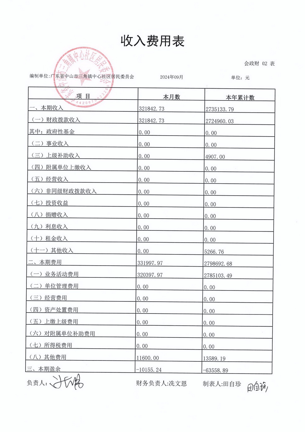 中心社區(qū)2024年9月財務(wù)公開_頁面_1.jpg