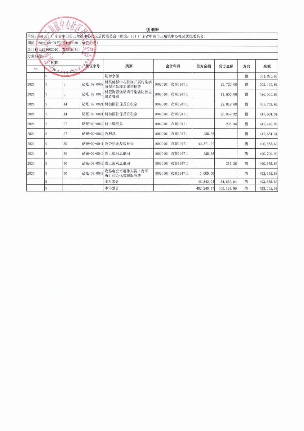 中心社區(qū)2024年9月財務(wù)公開_頁面_6.jpg