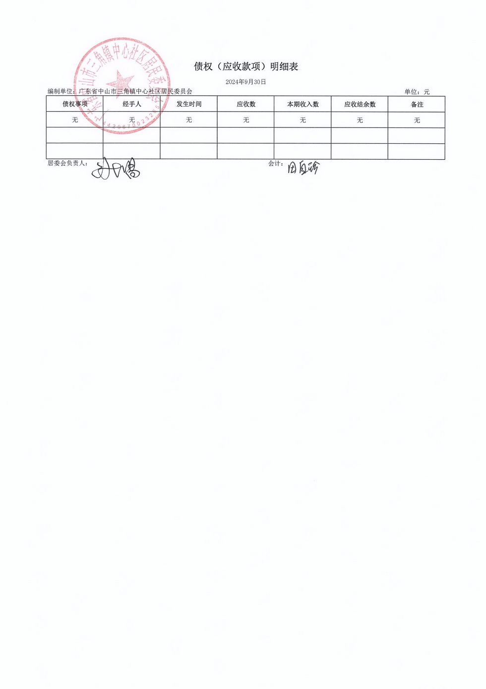 中心社區(qū)2024年9月財務(wù)公開_頁面_7.jpg