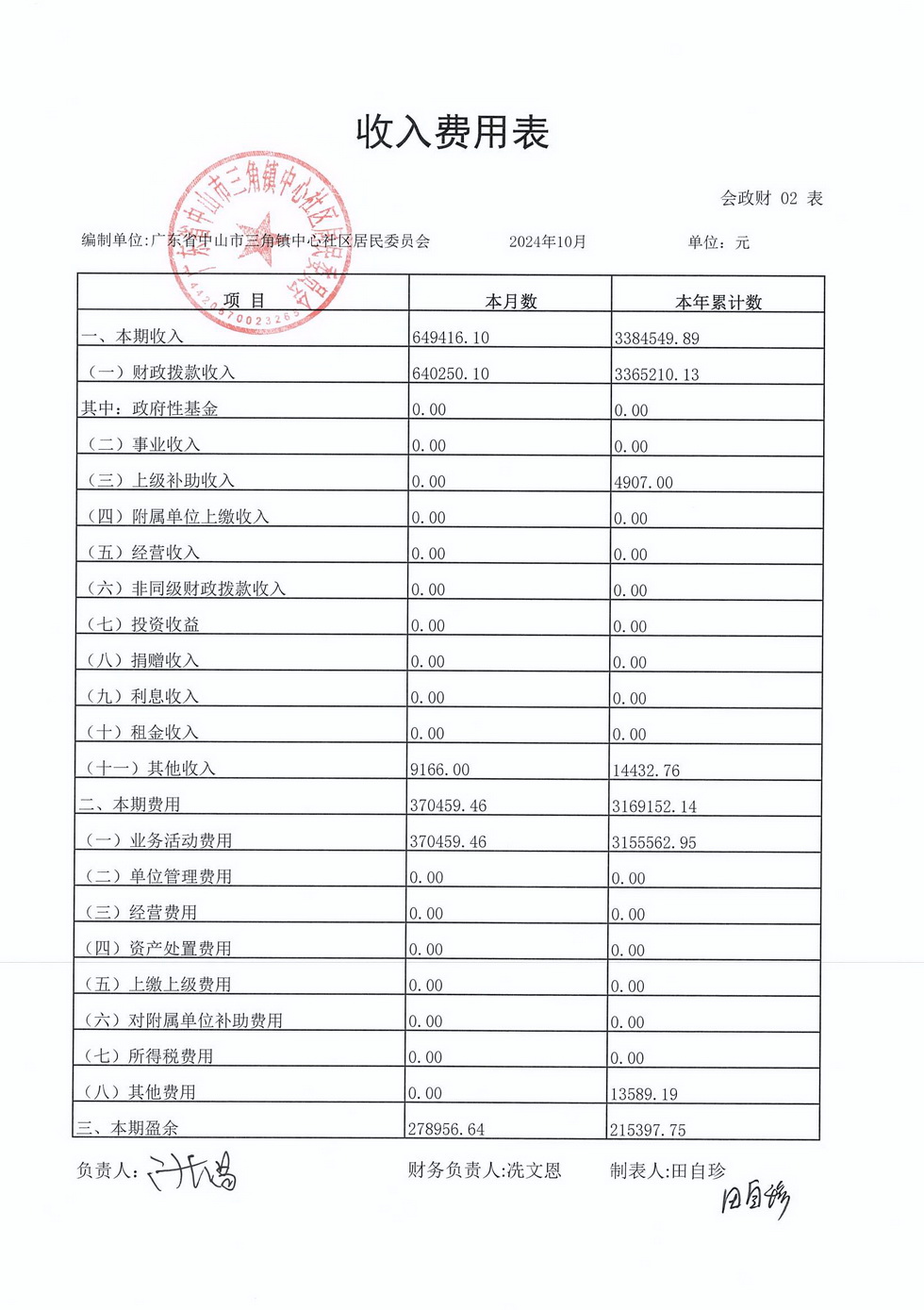 中心社區(qū)2024年10月財(cái)務(wù)公開_頁(yè)面_4.jpg