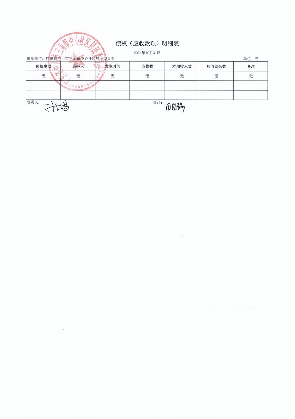 中心社區(qū)2024年10月財(cái)務(wù)公開_頁(yè)面_7.jpg