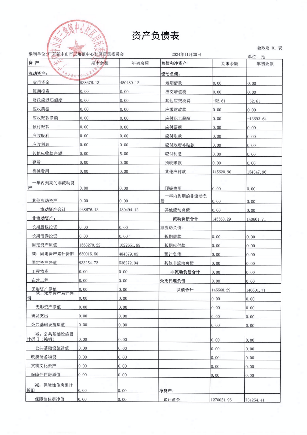 中心社區(qū)2024年11月財務(wù)公開_00.png