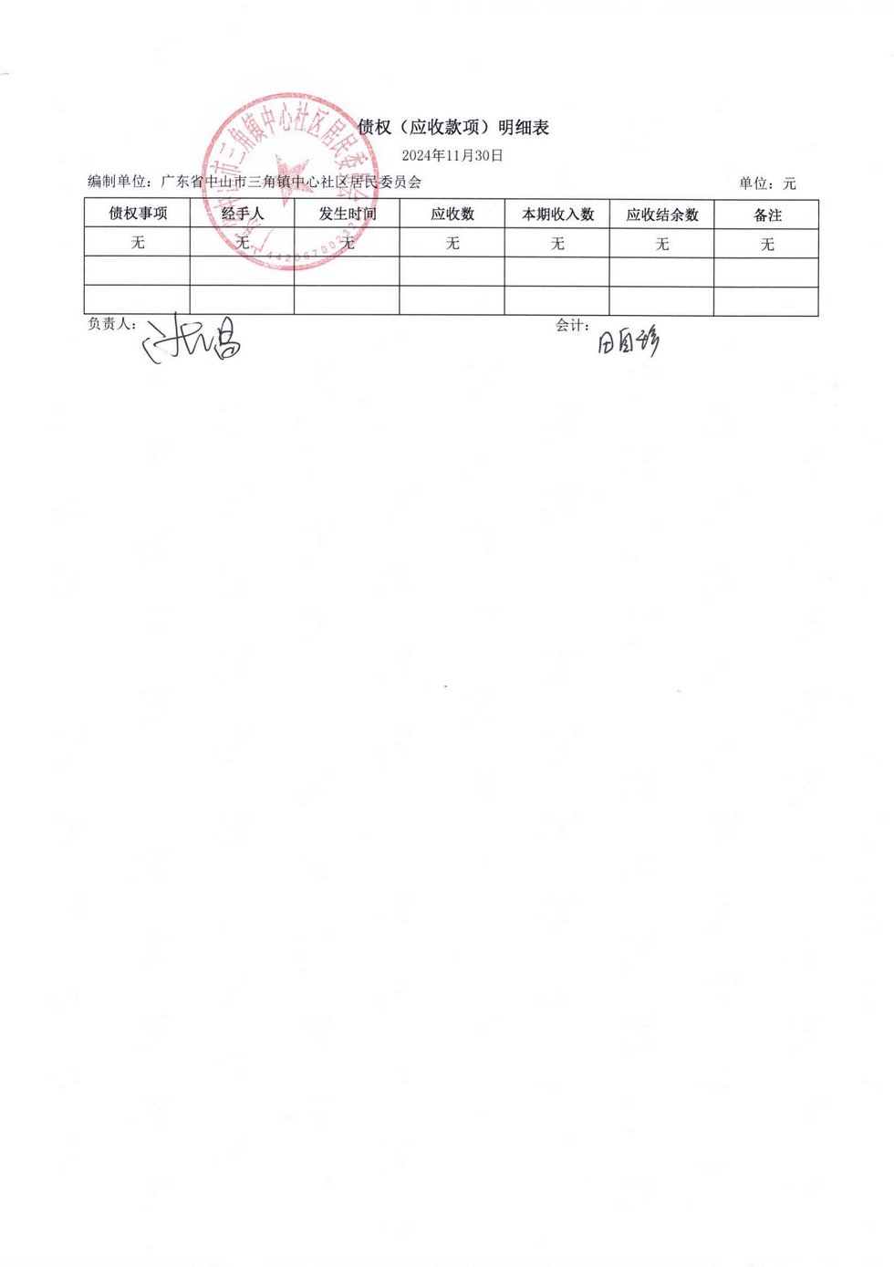 中心社區(qū)2024年11月財務(wù)公開_05.png
