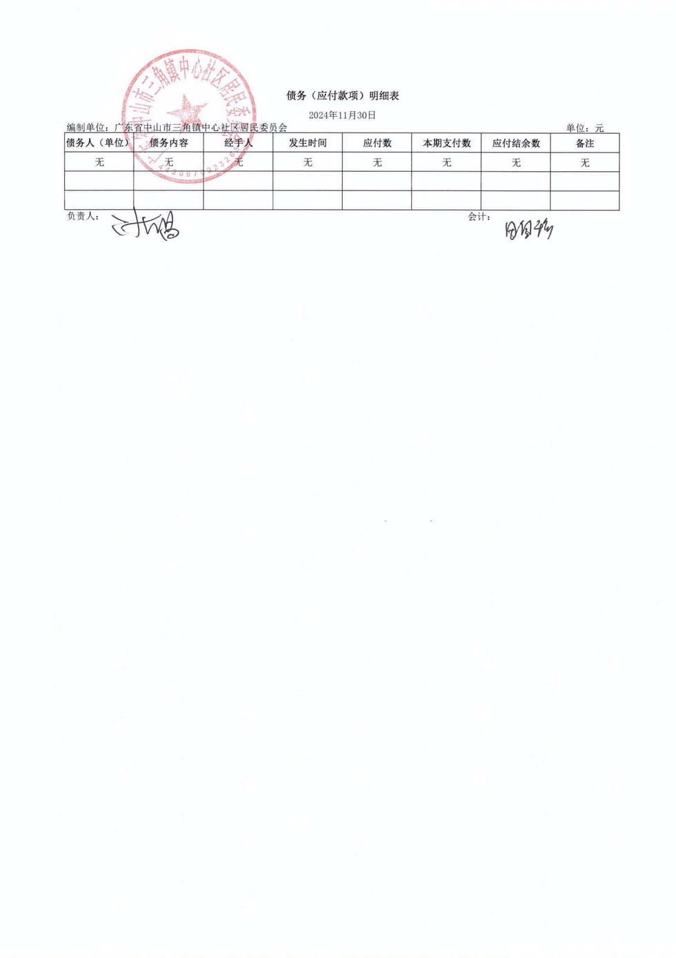 中心社區(qū)2024年11月財務(wù)公開_06.png