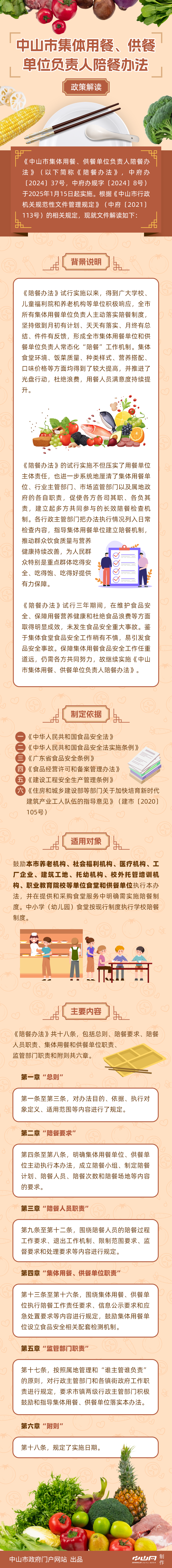 【圖解】《中山市集體用餐、供餐單位負責人陪餐辦法》.png
