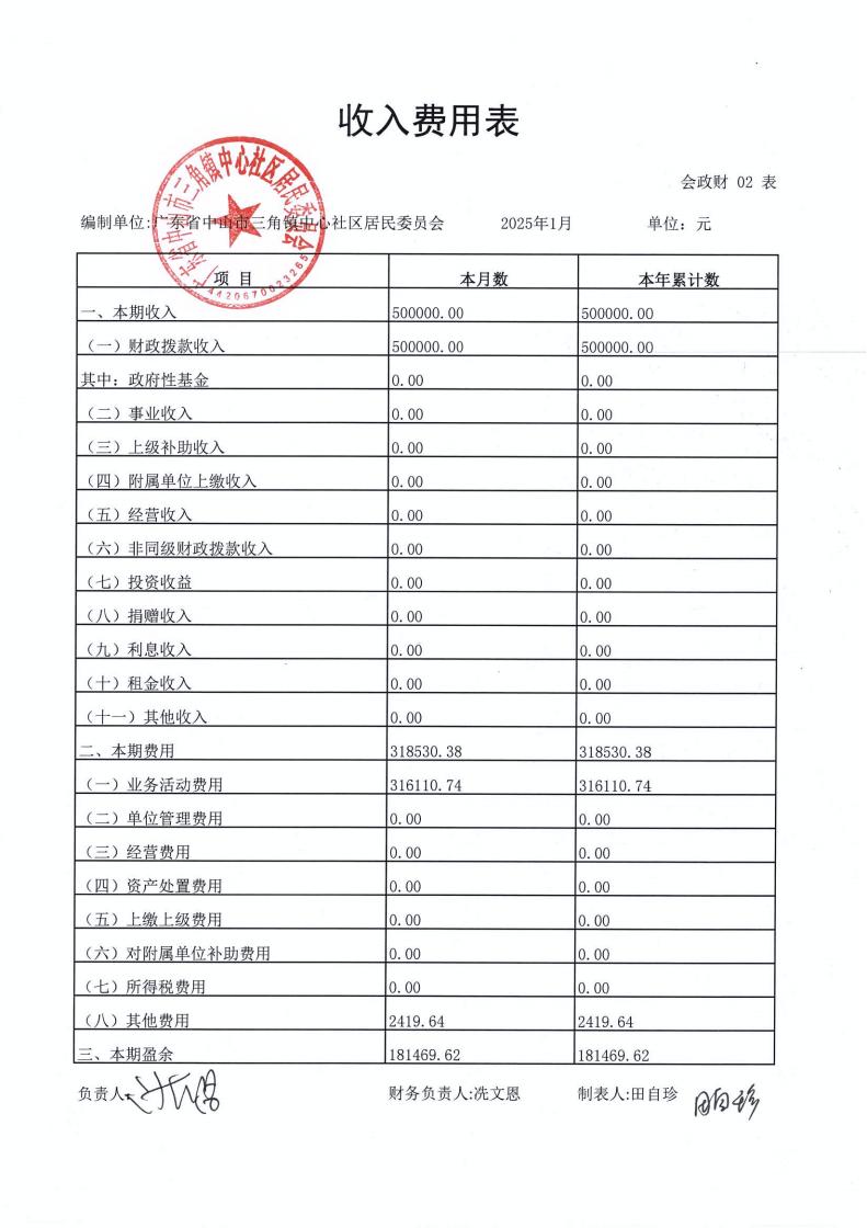 中心社區(qū)2025年1月財務公開_00.jpg