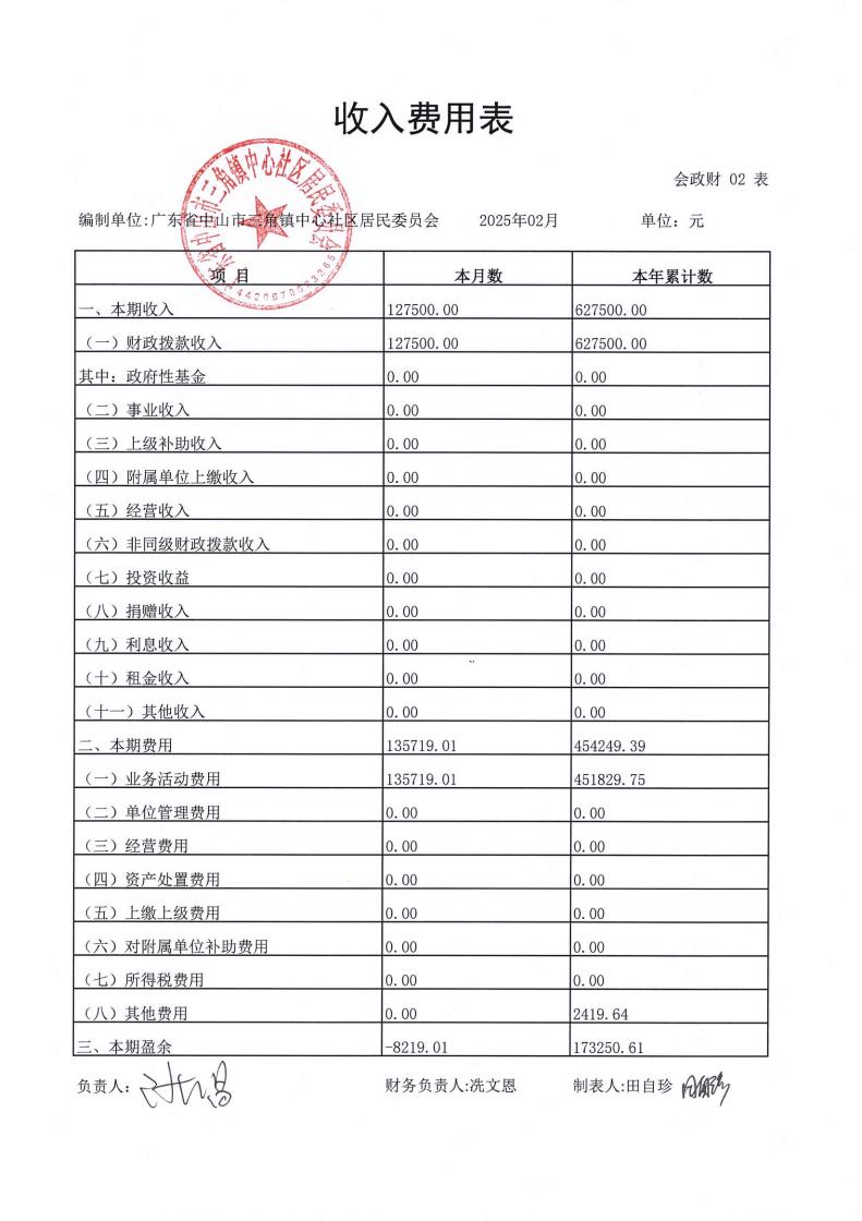 中心社區(qū)2025年2月財務公開_03.jpg