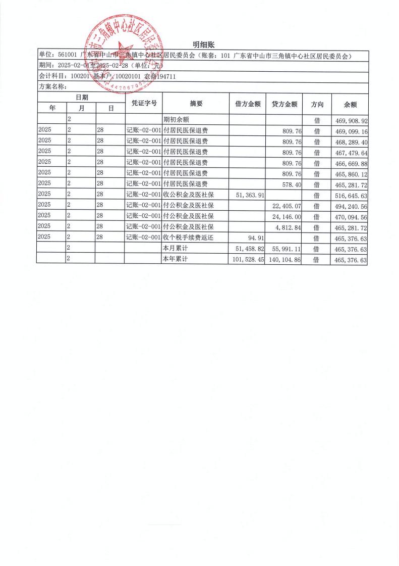 中心社區(qū)2025年2月財務公開_04.jpg