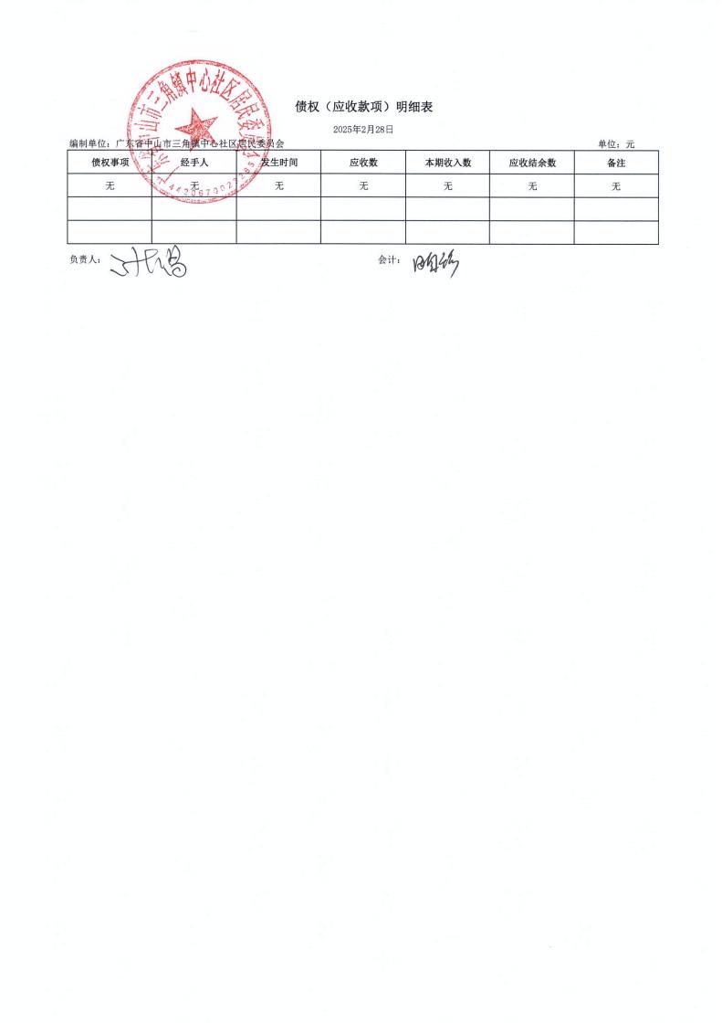 中心社區(qū)2025年2月財務公開_05.jpg