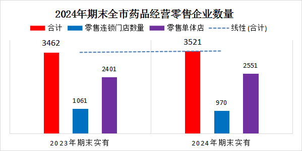 自動轉(zhuǎn)存圖片
