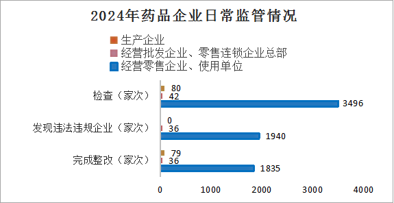 自動轉(zhuǎn)存圖片