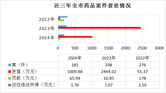 自動轉(zhuǎn)存圖片