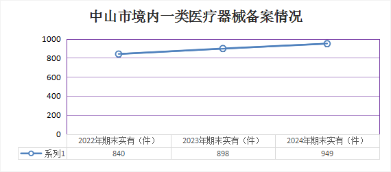 自動轉(zhuǎn)存圖片