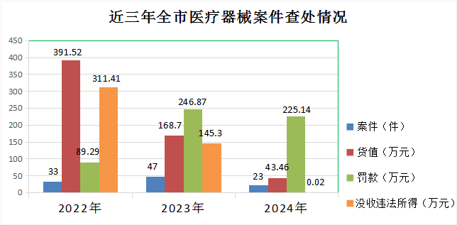 自動轉(zhuǎn)存圖片