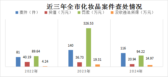 自動轉(zhuǎn)存圖片