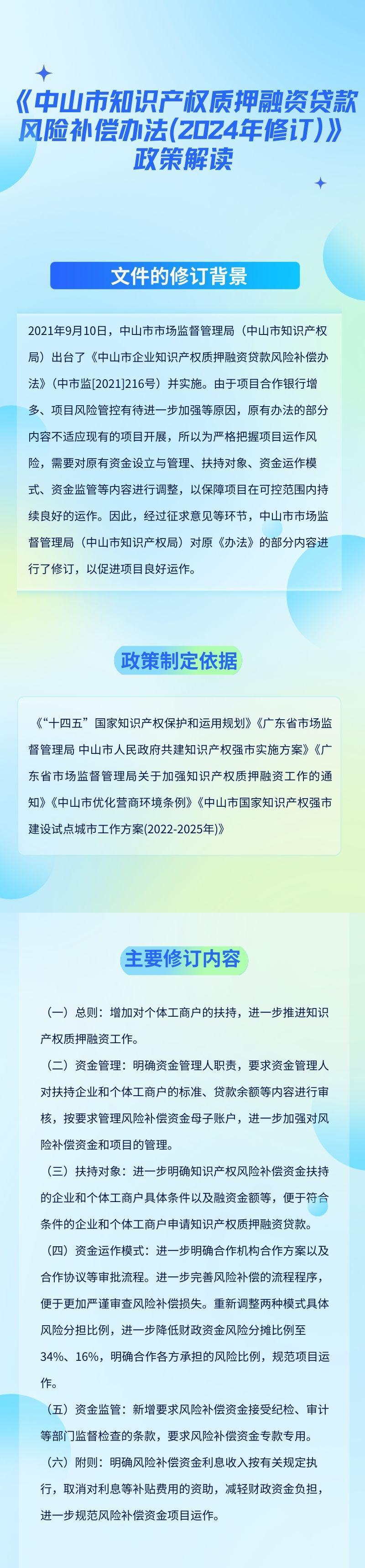 《中山市知識產(chǎn)權質押融資貨款風險補償辦法（2024年修訂）》政策解讀.jpg