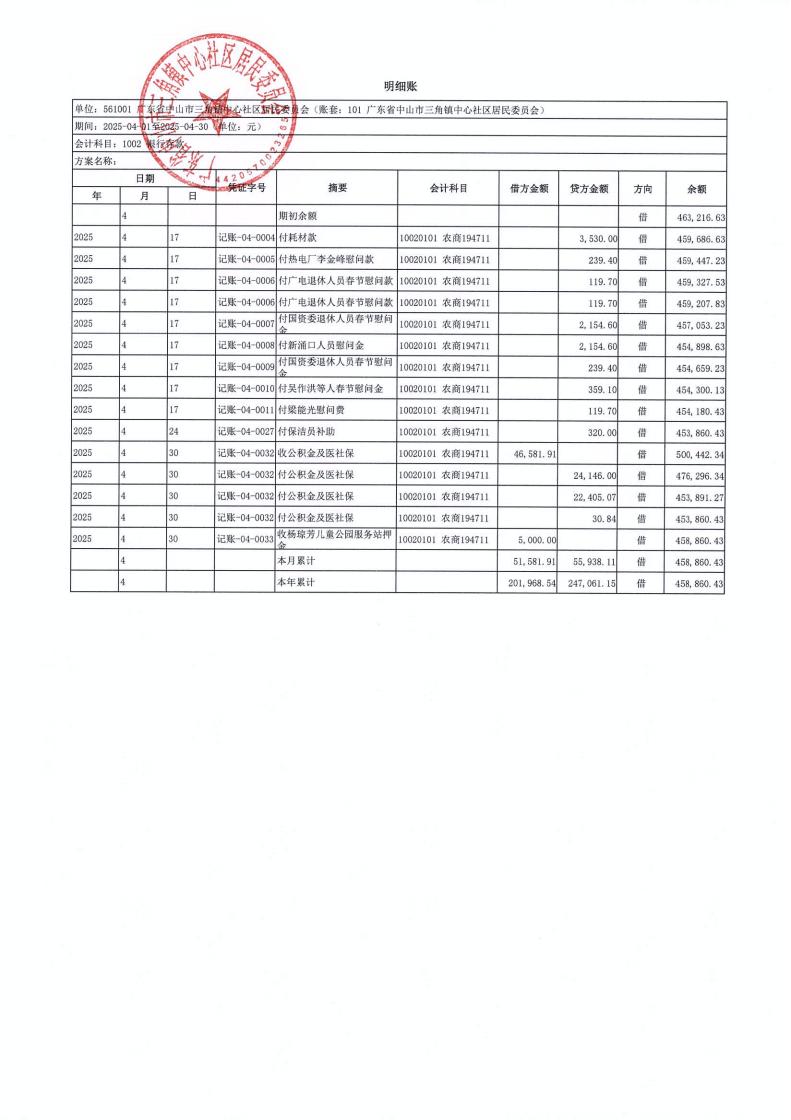 中心社區(qū)2025年4月財務公開_04.jpg