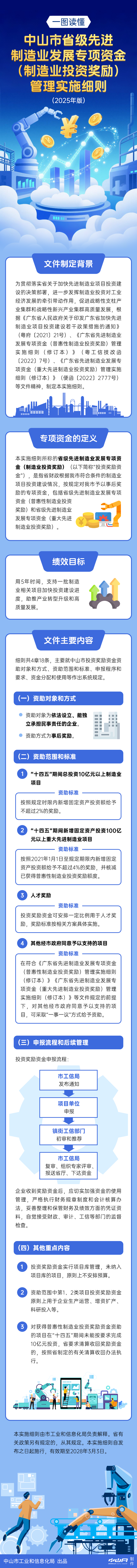 中山市省級先進(jìn)制造業(yè)發(fā)展專項(xiàng)資金（制造業(yè)投資獎勵）管理實(shí)施細(xì)則（2025年版）.png