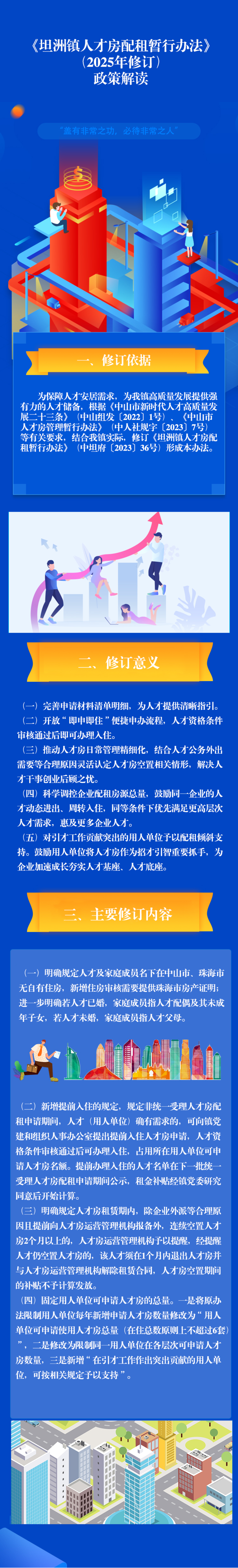 【圖片解讀】《坦洲鎮(zhèn)人才房配租暫行辦法（2025年修訂）》政策解讀(1).png