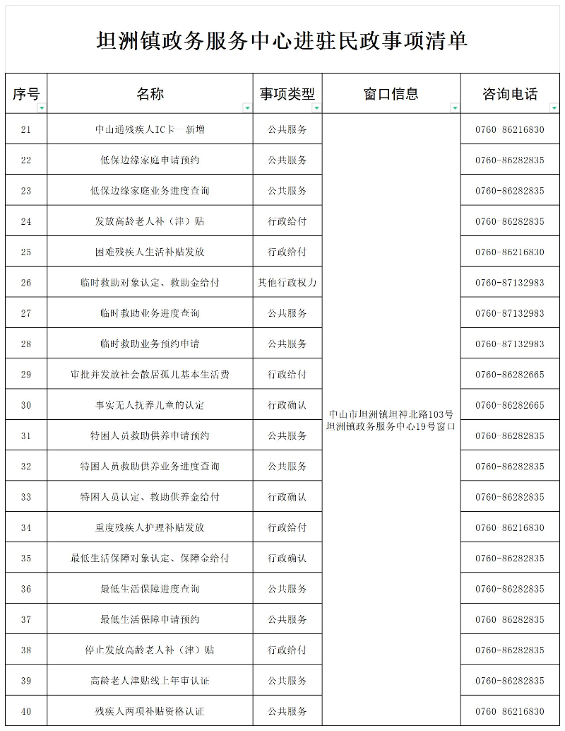 一、進駐事項信息-2.jpg