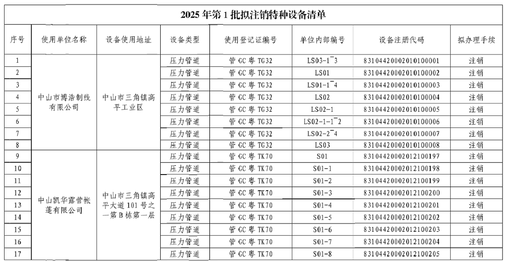 微信圖片_20250606172435.png