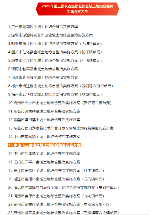 已編輯圖片