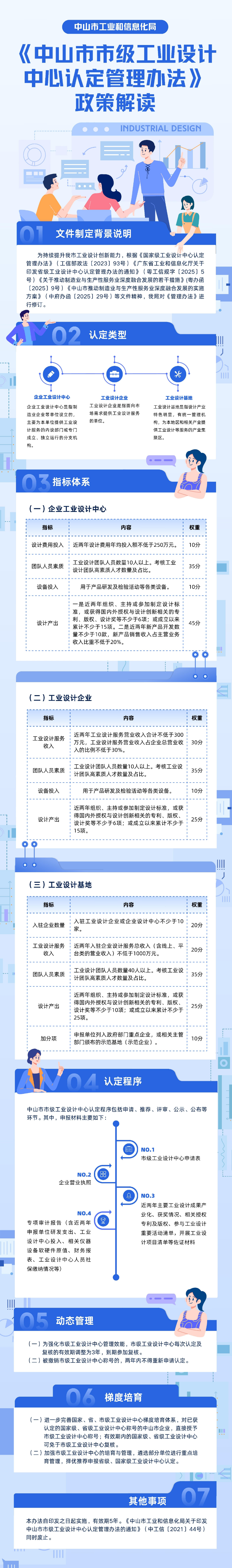 116號圖文解讀.jpg
