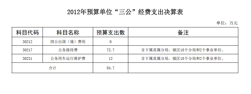 圖2.png