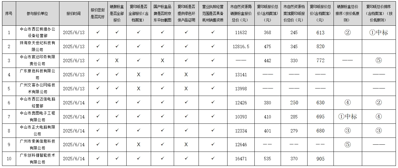 微信圖片_20250703092714.jpg