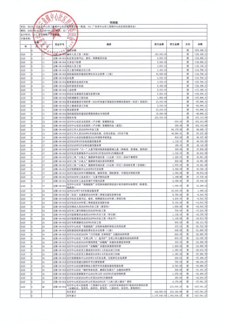 中心社區(qū)2025年6月財務(wù)公開_04.jpg