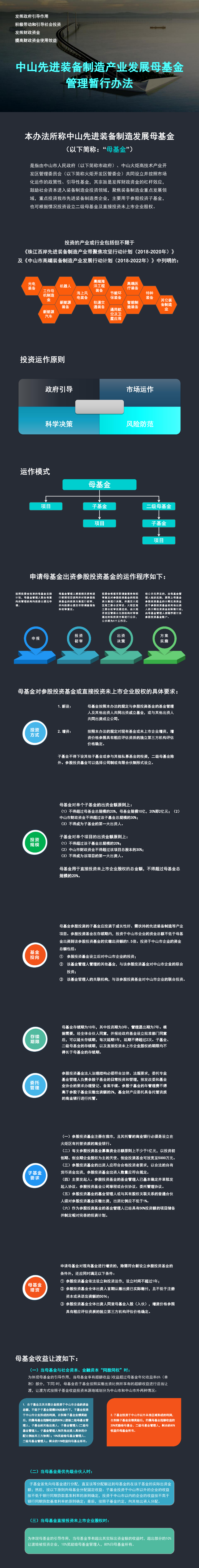 【政策性解讀】中山先進裝備制造產(chǎn)業(yè)發(fā)展母基金.png