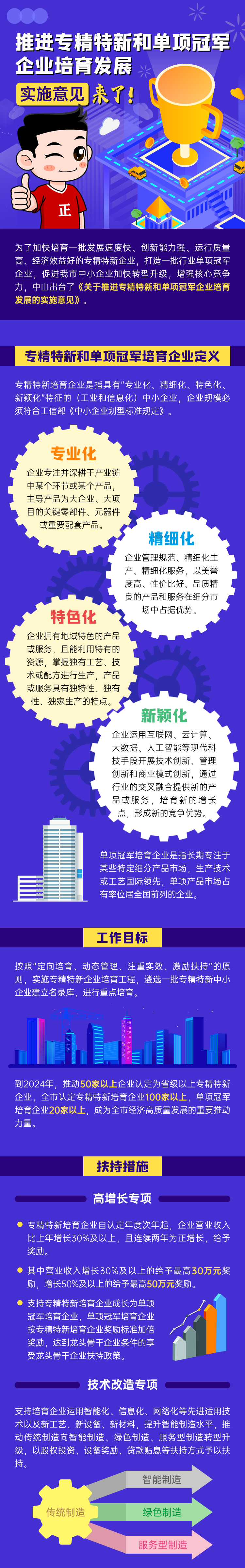 圖解：關(guān)于推進(jìn)專精特新和單項冠軍企業(yè)培育發(fā)展的實施意見.png