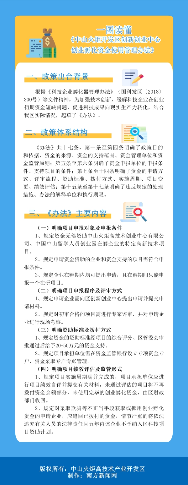 一圖讀懂《中山火炬開發(fā)區(qū)創(chuàng)新創(chuàng)業(yè)中心創(chuàng)業(yè)孵化資金使用管理辦法》(1).jpg
