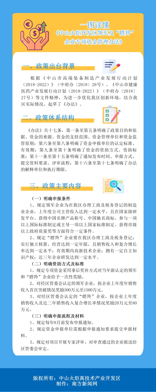 一圖讀懂《中山火炬開(kāi)發(fā)區(qū)領(lǐng)軍及“瞪羚”企業(yè)專(zhuān)項(xiàng)資金管理辦法》(1).jpg