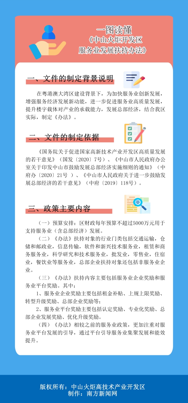 一圖讀懂《中山火炬開發(fā)區(qū)服務業(yè)發(fā)展扶持辦法》(1).jpg