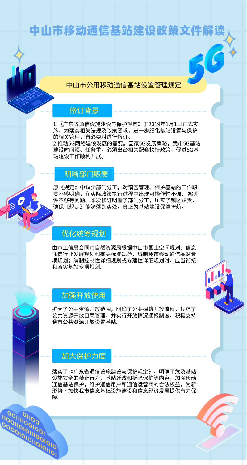中山市移動通信基站建設(shè)政策文件解讀.png